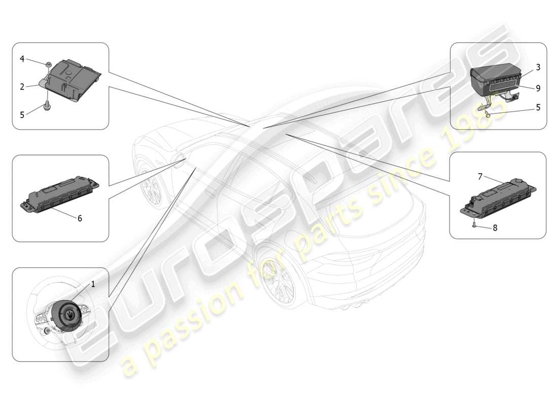 maserati grecale gt (2023) diagramma delle parti del sistema airbag anteriore