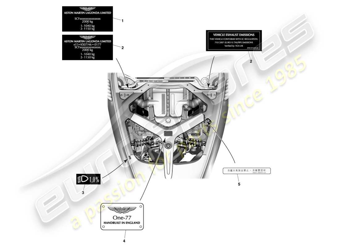 aston martin one-77 (2011) diagramma delle parti delle etichette sottocofano