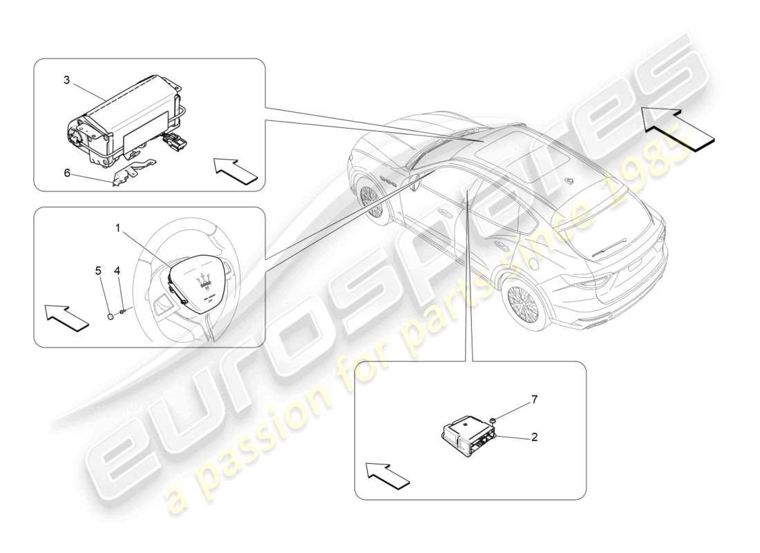 maserati levante gts (2020) diagramma delle parti del sistema airbag anteriore
