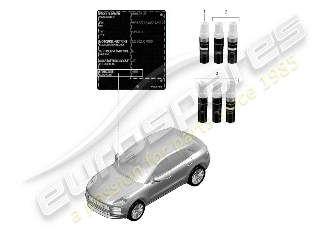 porsche 2021 (macan) applicatore per ritocchi di vernice vernici diagramma delle parti