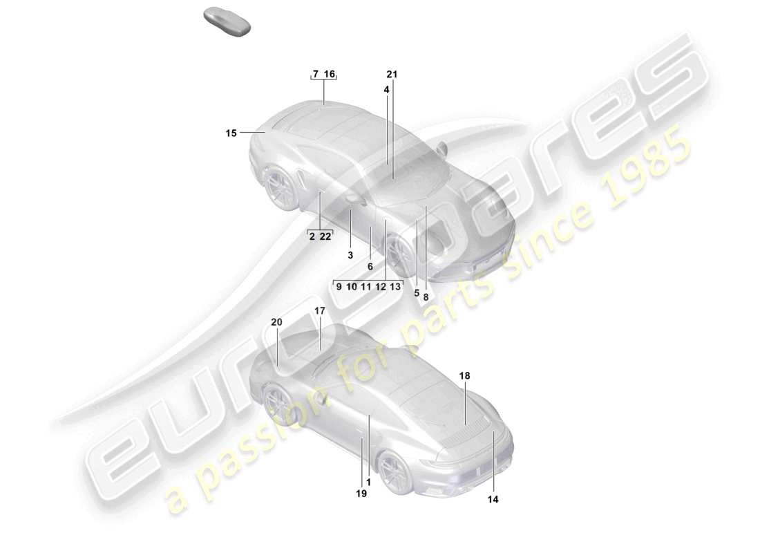 porsche 2022 (992-1 turbo / s) segnali/avvisi schema delle parti