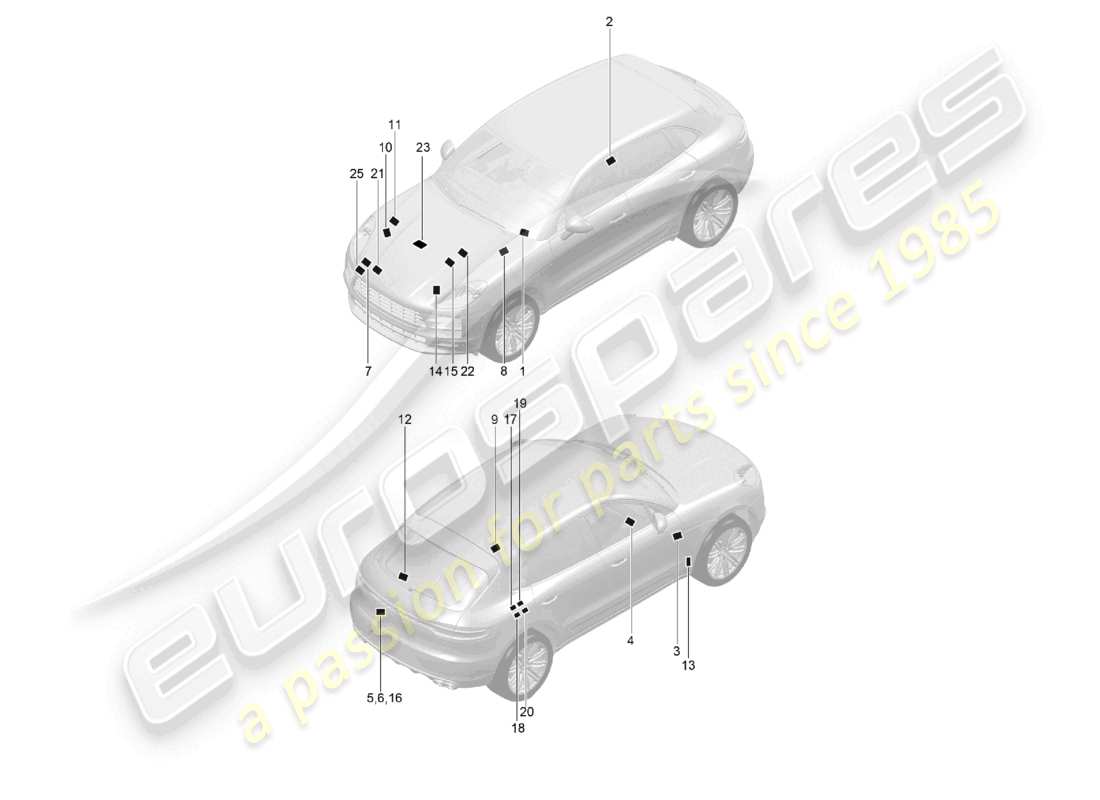 porsche 2026 (macan) segnali/avvisi schema delle parti