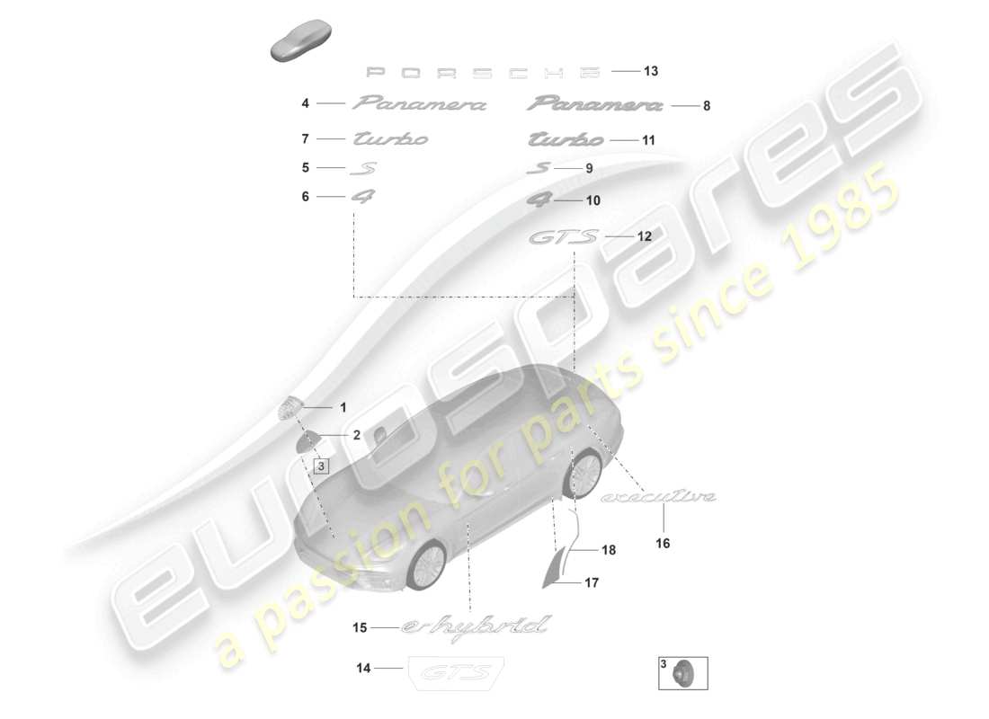porsche 2021 (panamera 971-2) iscrizioni/lettering pellicola di protezione in pietra diagramma delle parti