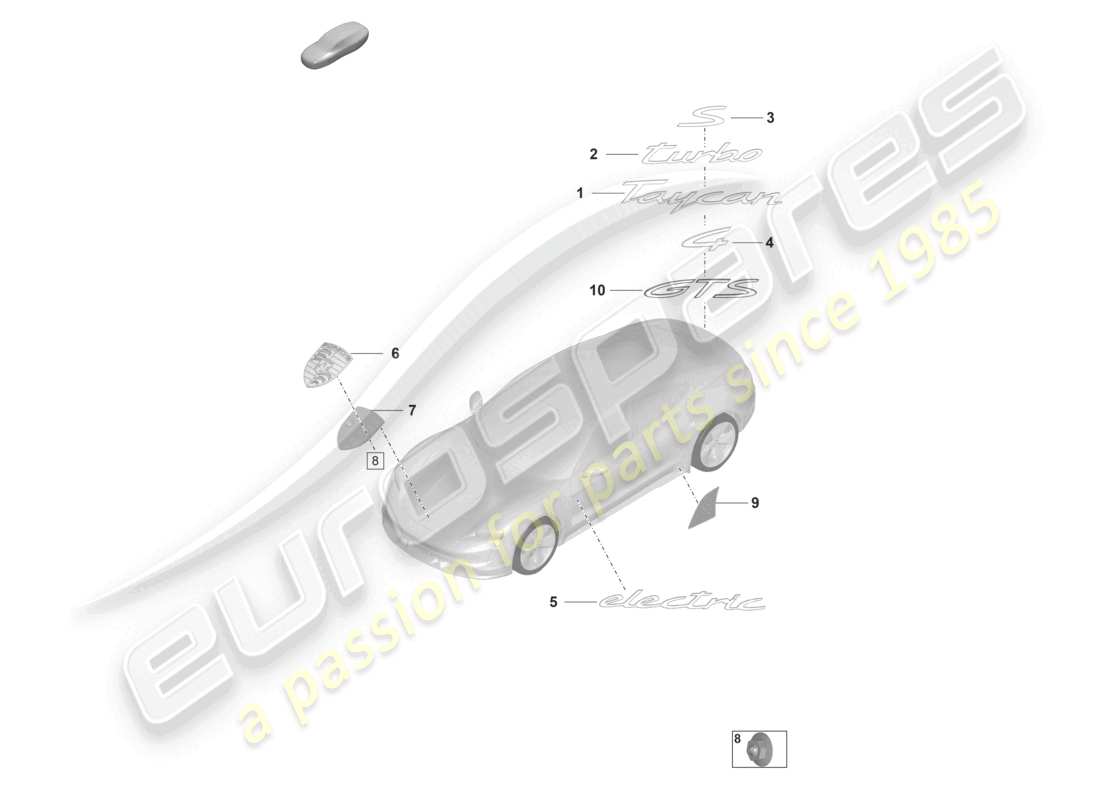 porsche 2020 (taycan 9j1-1) iscrizione porsche stemma pellicola di guardia in pietra diagramma delle parti
