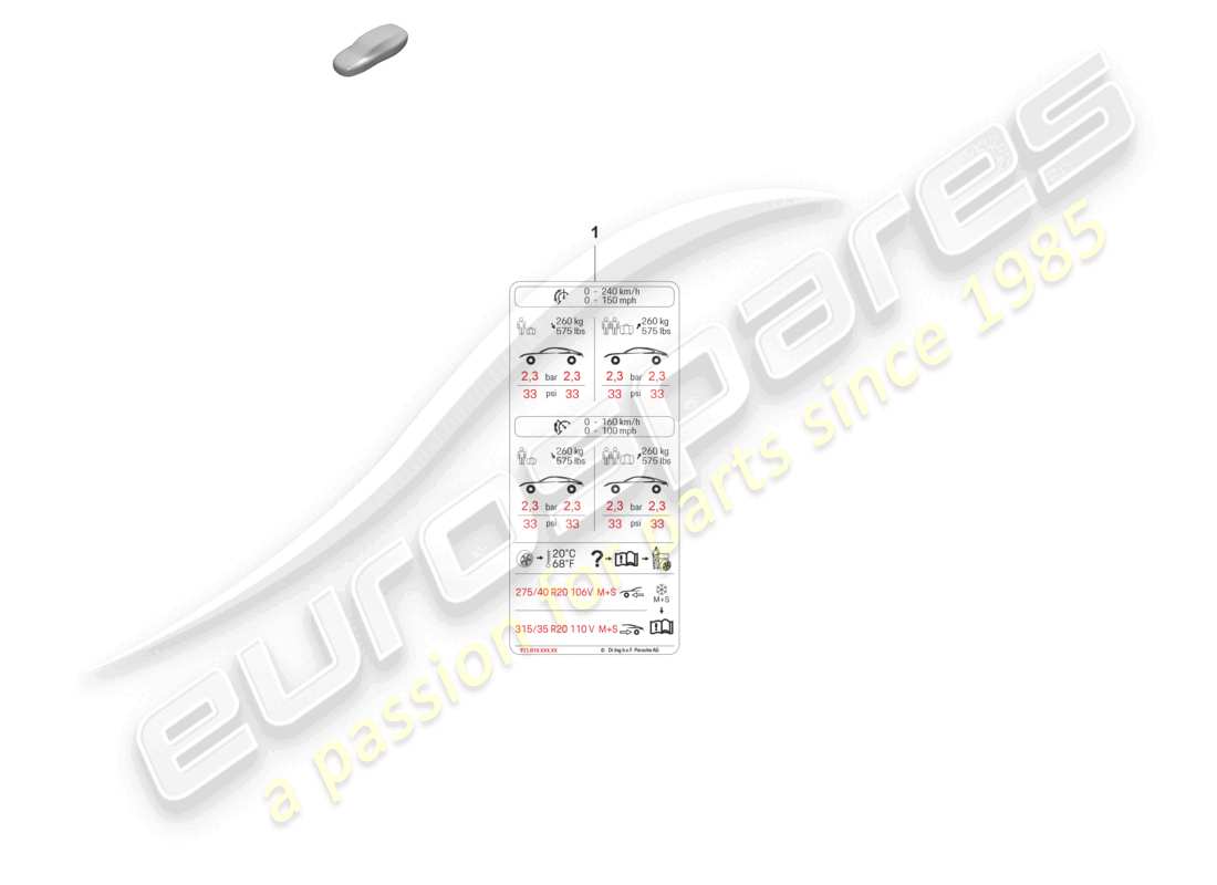 porsche 2021 (panamera 971-2) targhetta dati per la pressione degli pneumatici 21 per pneumatici per tutte le stagioni d >>- mj 2021 schema delle parti