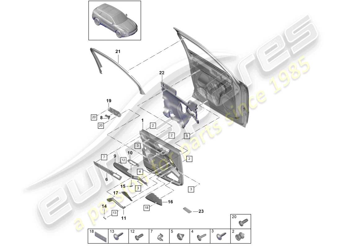 porsche 2023 (cayenne e3 9ya/9yb) schema delle parti in similpelle del pannello anteriore della porta