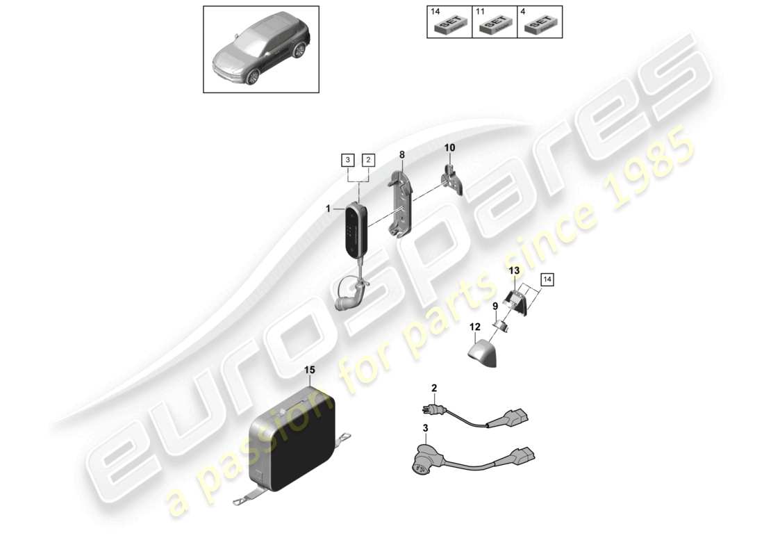 porsche 2022 (cayenne e3 9ya/9yb) cavo di ricarica per la ricarica pagina iniziale 2nd generazione per veicoli con trazione ibrida porsche schema delle parti del caricabatterie mobile