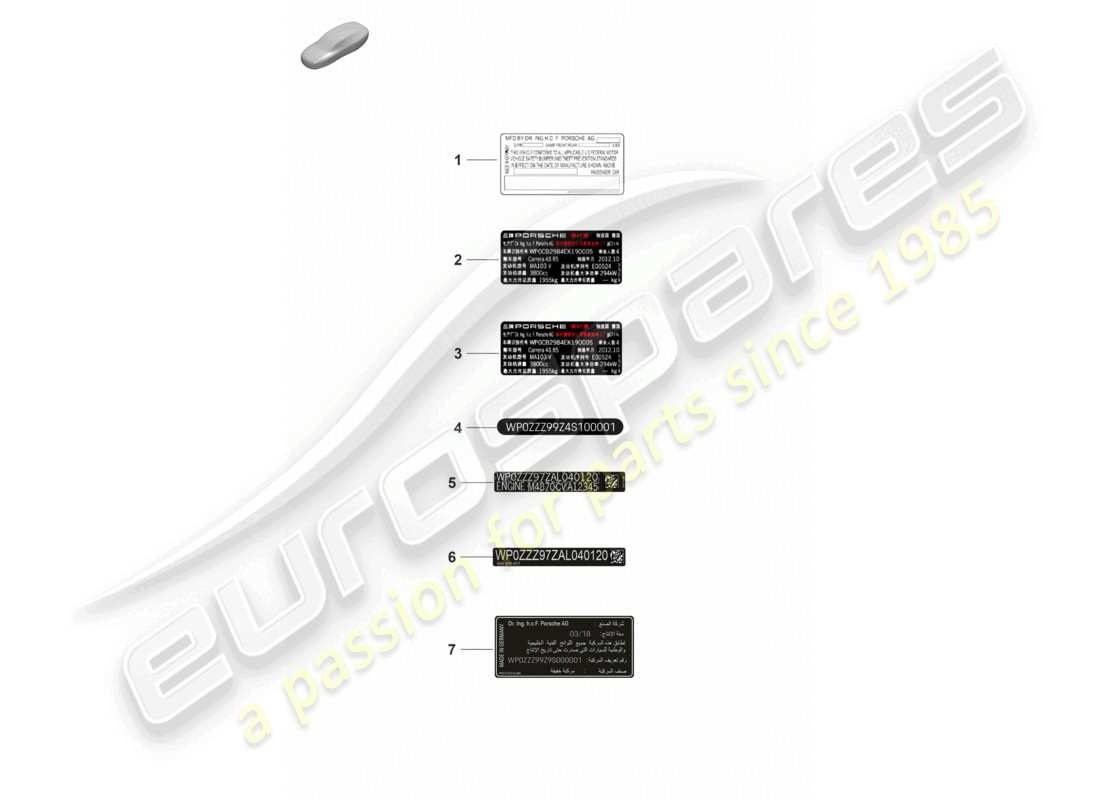 porsche 2022 (992-1 gt3/rs/st) certificato adesivo usa certificato adesivo canada etichetta dati cina corea emirati arabi uniti diagramma delle parti