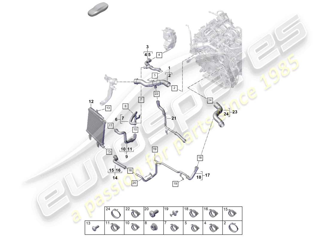 porsche 2026 (panamera 976) sistema di raffreddamento del liquido di raffreddamento schema delle parti