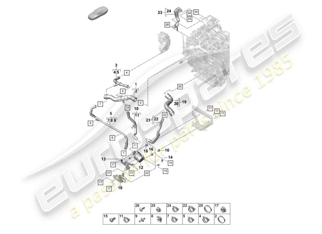 porsche 2024 (panamera 971-2) sistema di raffreddamento del liquido di raffreddamento per veicoli con trazione ibrida schema delle parti