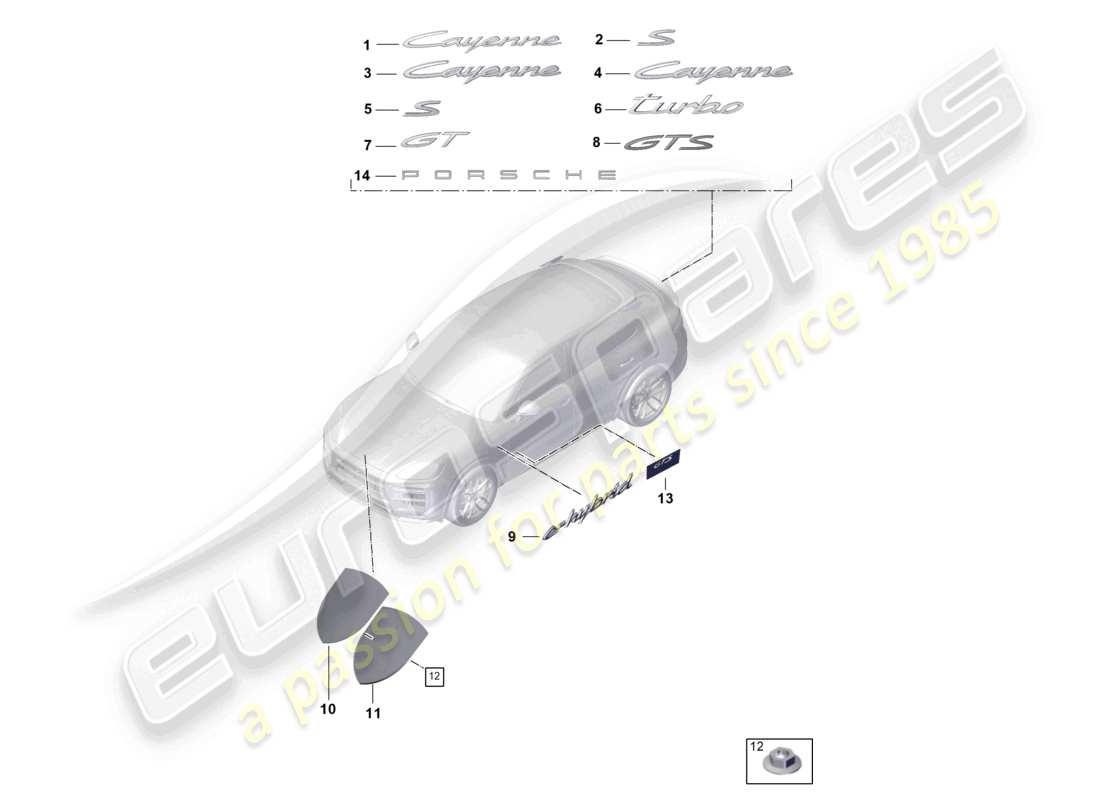porsche 2026 (cayenne e3 pa) iscrizioni/scritta anteriore e posteriore porsche stemma lato esterno diagramma delle parti