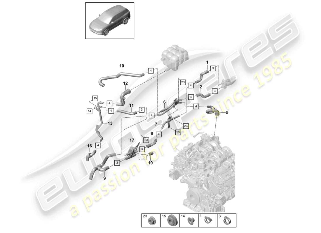 porsche 2022 (cayenne e3 9ya/9yb) riscaldatore con: schema delle parti del riscaldatore ausiliario