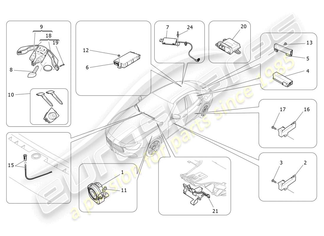 maserati ghibli (2018) diagramma delle parti del sistema di allarme e immobilizzatore