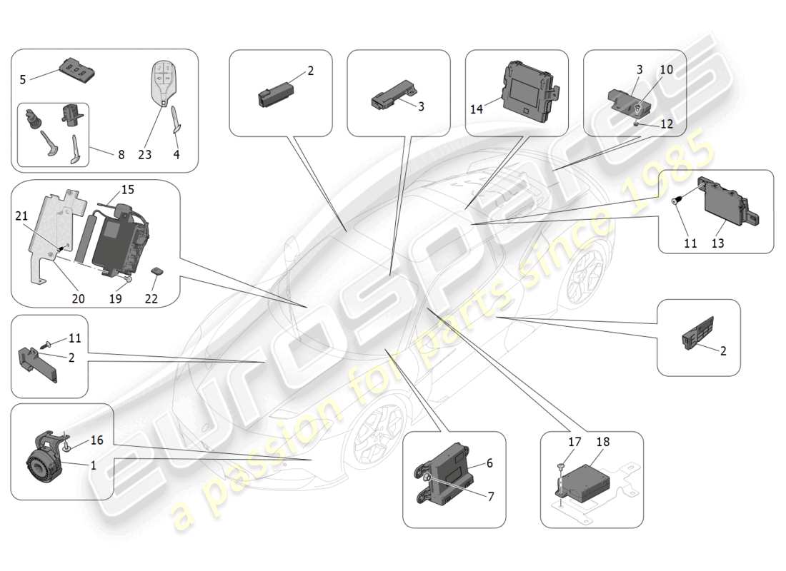 maserati mc20 (2022) impianto d'allarme e immobilizzatore diagramma delle parti