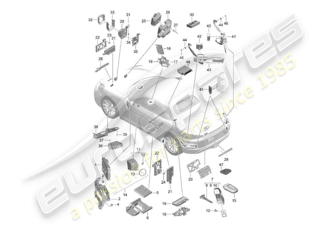 porsche 2024 (718 boxster) unità di controllo parte anteriore parte posteriore trasmettitore portatile interruttore di accensione/avviamento antenna sensore per il monitoraggio interno schema dei componenti