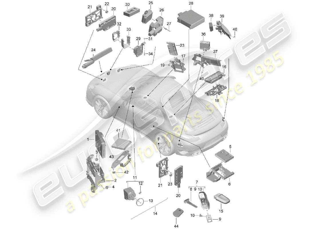 porsche 2018 (991-2 turbo) unità di controllo diagramma delle parti