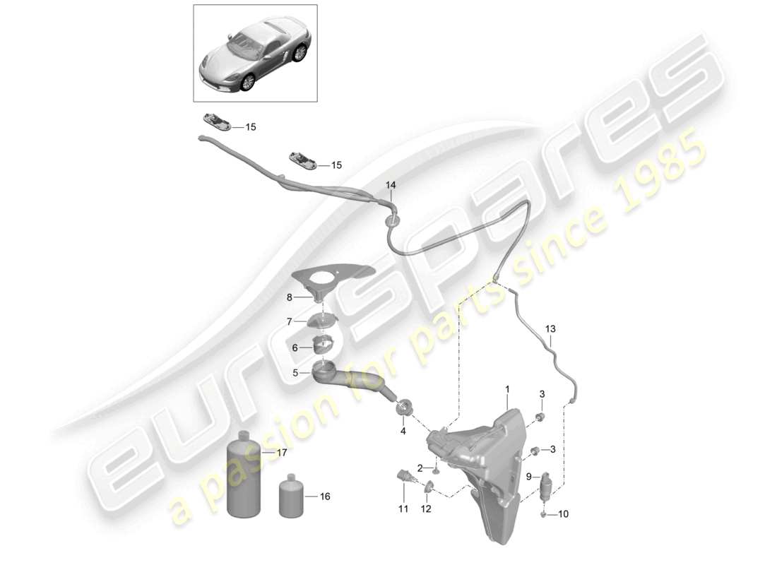 porsche 2025 (718 boxster) schema delle parti rondella lavavetri
