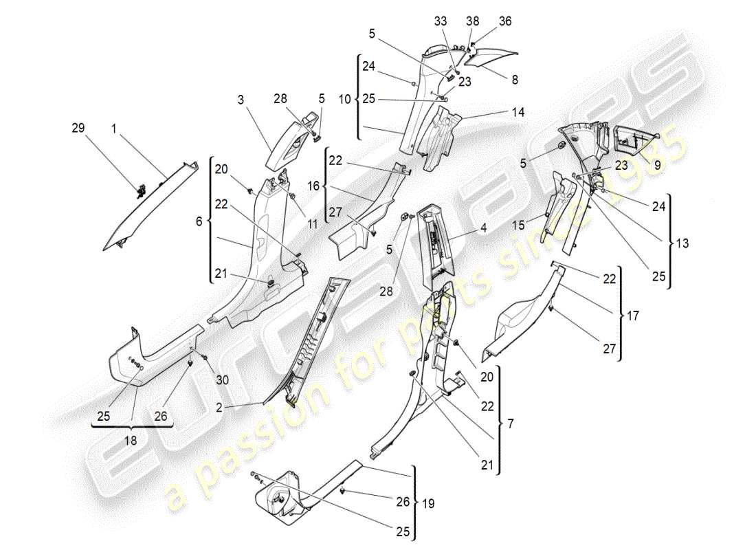 maserati ghibli (2019) schema delle parti dei pannelli di rivestimento del montante b e dei pannelli laterali dell'abitacolo