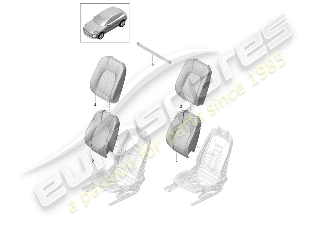 porsche 2021 (macan) coprischienale in schiuma schema delle parti del sedile comfort