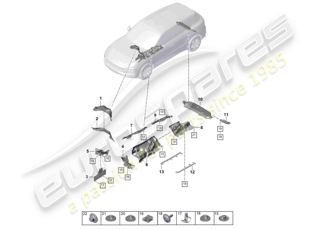porsche 2025 (cayenne e3 pa) schema delle parti degli accessori del sottoscocca per l'isolamento termico