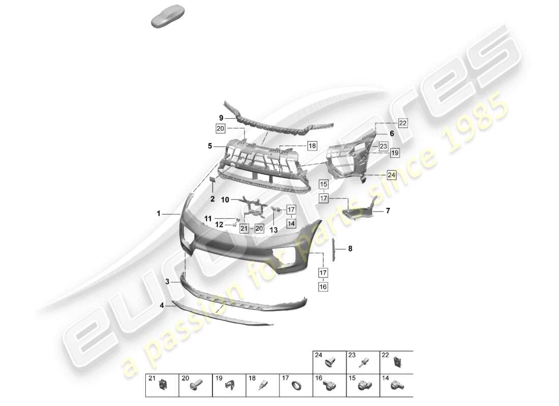 porsche 2025 (macan-e) schema delle parti paraurti anteriore