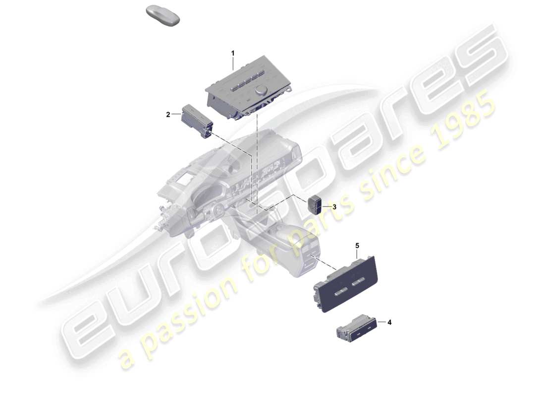 porsche 2023 (cayenne e3 pa) pannello di controllo aria condizionata diagramma delle parti