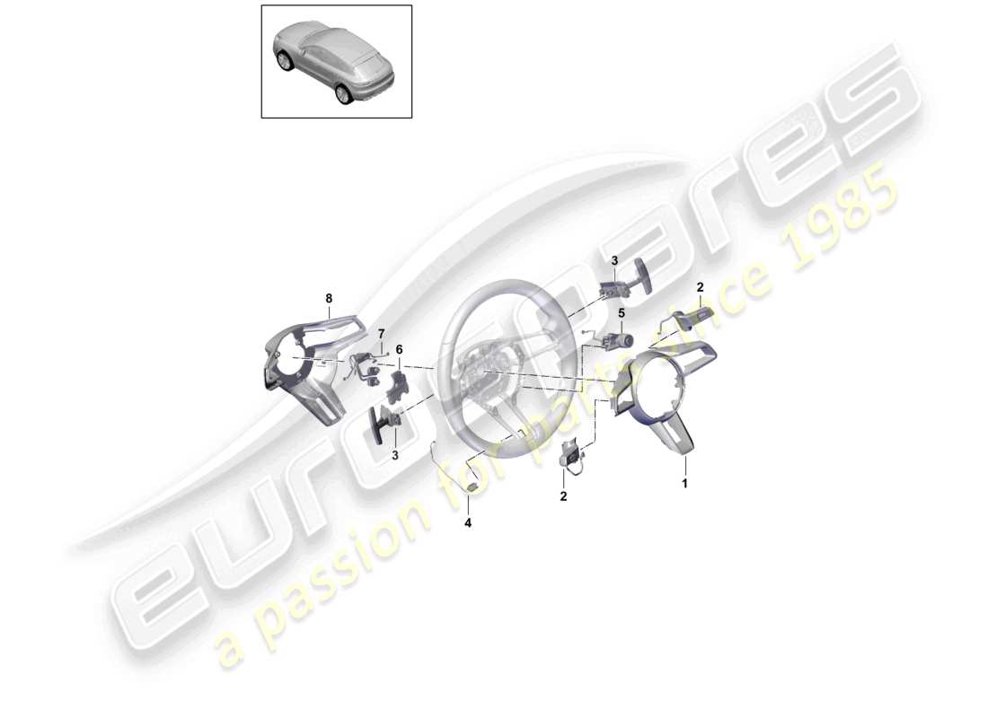 porsche 2021 (macan) volante multifunzione pr:gp2 parti singole - pdk - schema delle parti