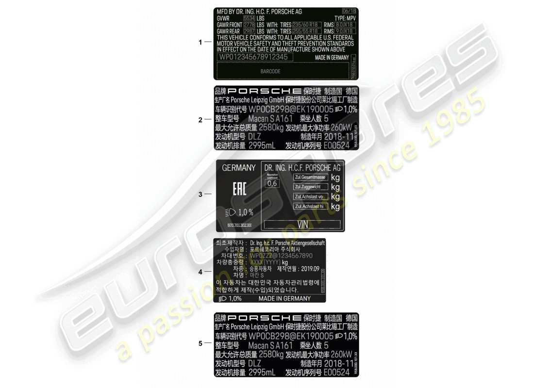 porsche 2021 (macan) certificato adesivo usa certificato adesivo canada etichetta dati cina corea russia d >>- mj 2021 diagramma parte