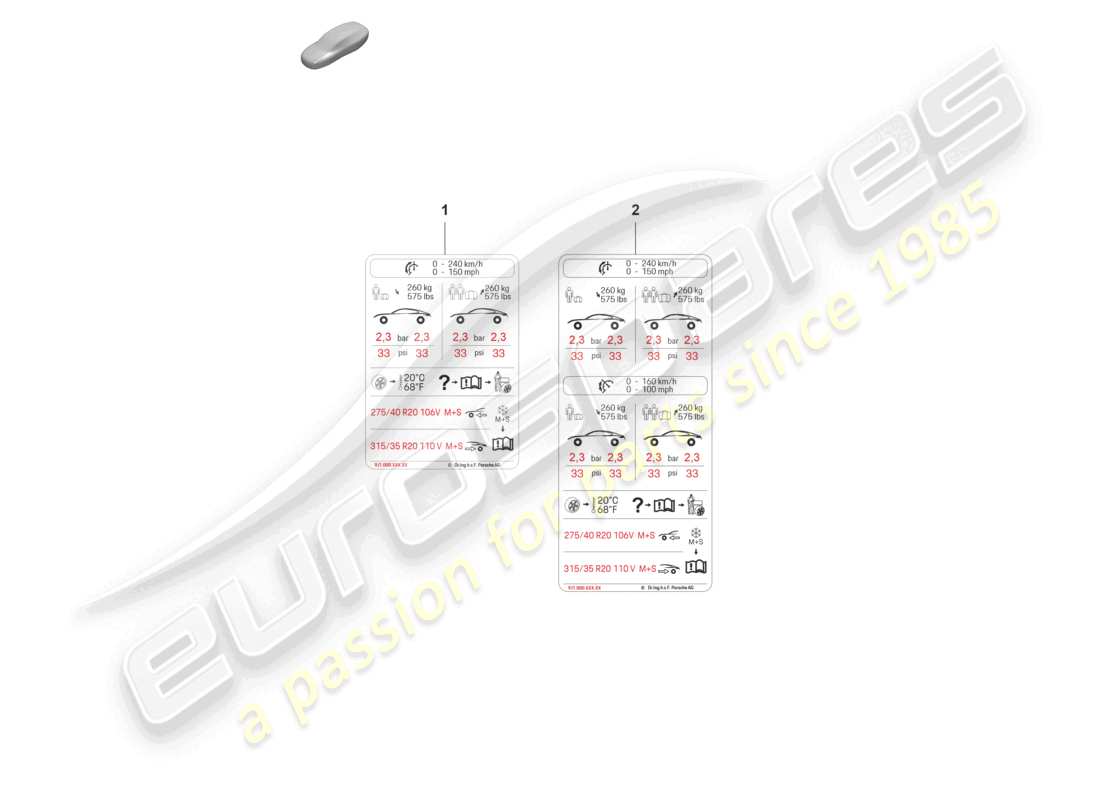 porsche 2020 (taycan 9j1-1) avviso per la pressione degli pneumatici dimensione degli pneumatici: 192021 d >>- 10.08.2021 tutti i paesi, esclusi usa, canada, messico diagramma delle parti