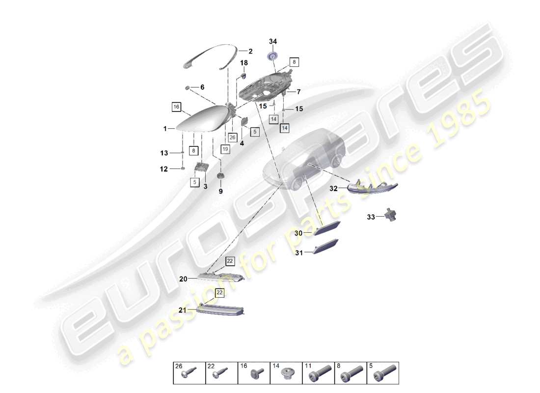 porsche 2022 (cayenne e3 9ya/9yb) fari a led ripetitore di indicatori di direzione fendinebbia schema delle parti