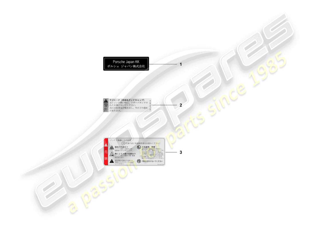 porsche 2025 (macan-e) avviso giappone diagramma delle parti