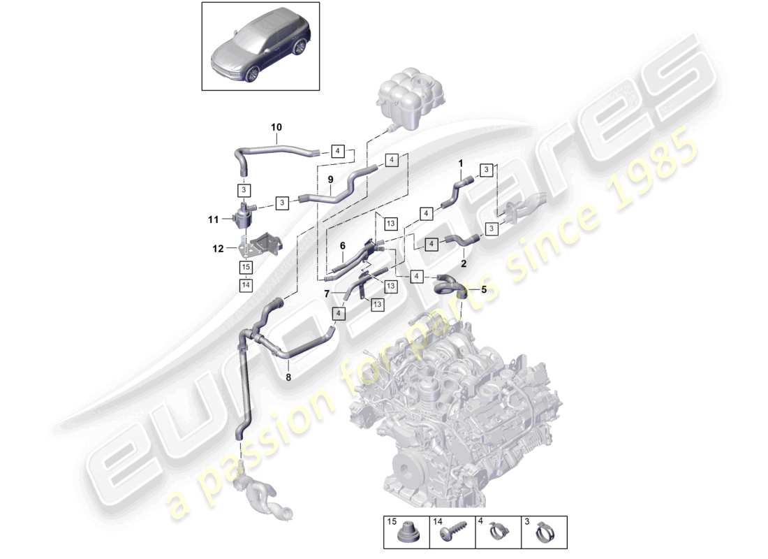 porsche 2022 (cayenne e3 9ya/9yb) riscaldatore senza: schema delle parti del riscaldatore ausiliario