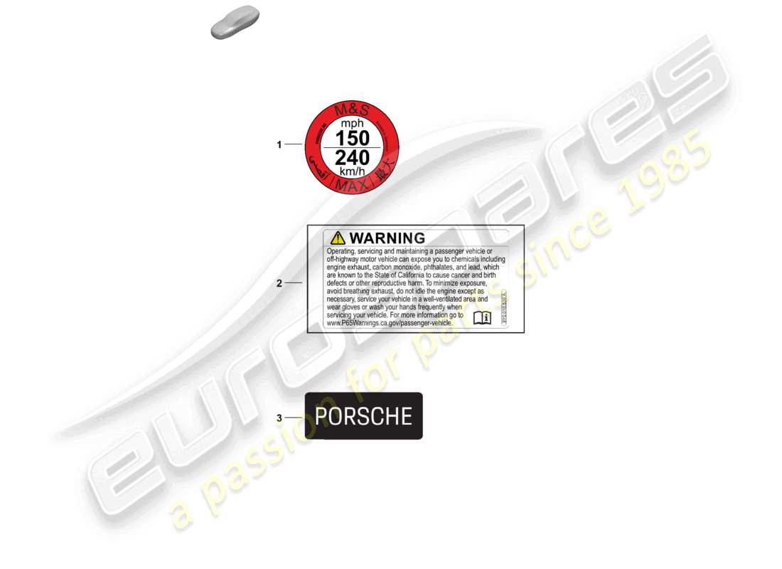 porsche 2026 (panamera 976) avviso per la velocità massima diagramma delle parti