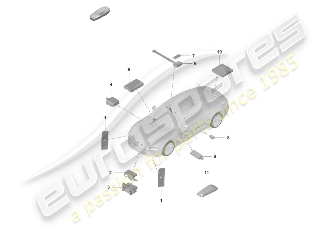 porsche 2024 (panamera 971-2) diagramma della parte anteriore aerea
