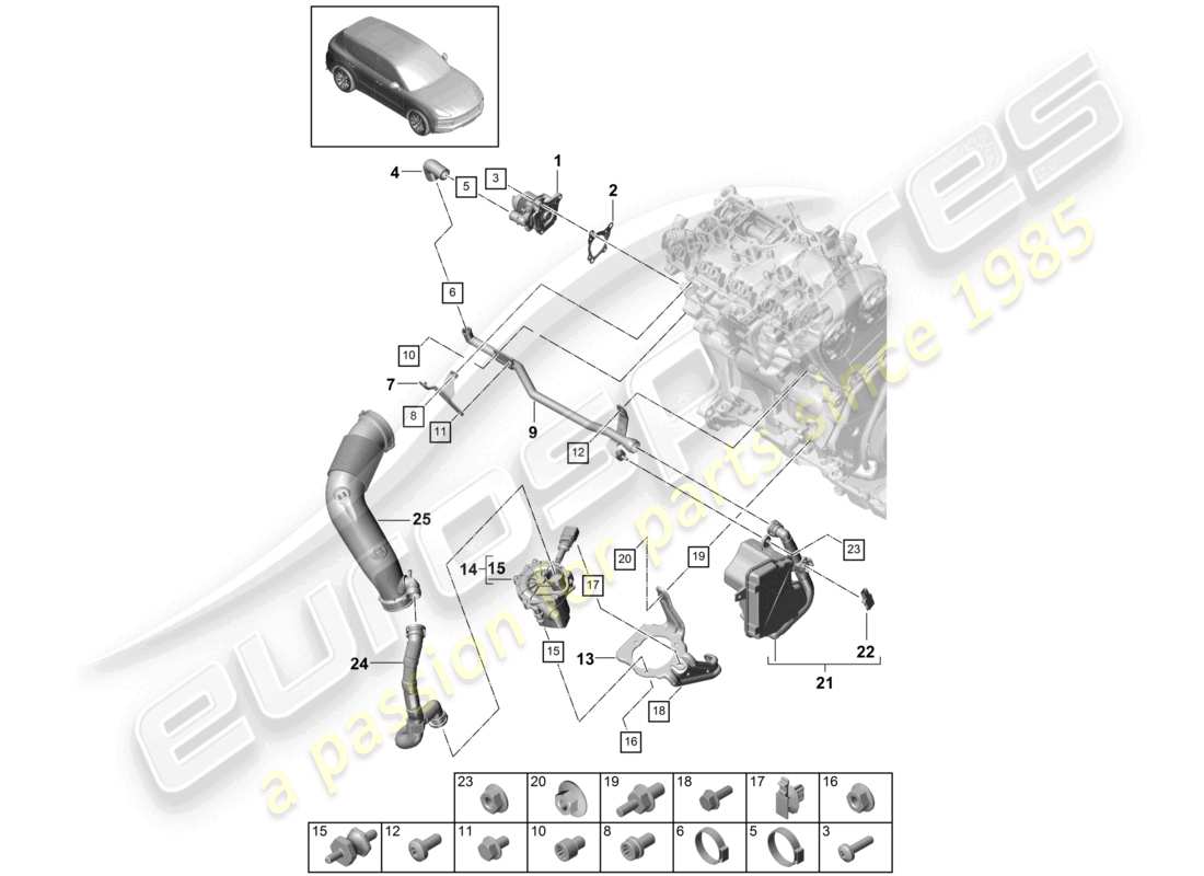 porsche 2023 (cayenne e3 9ya/9yb) schema elettrico del sistema di depurazione dei gas di scarico con iniezione di aria secondaria