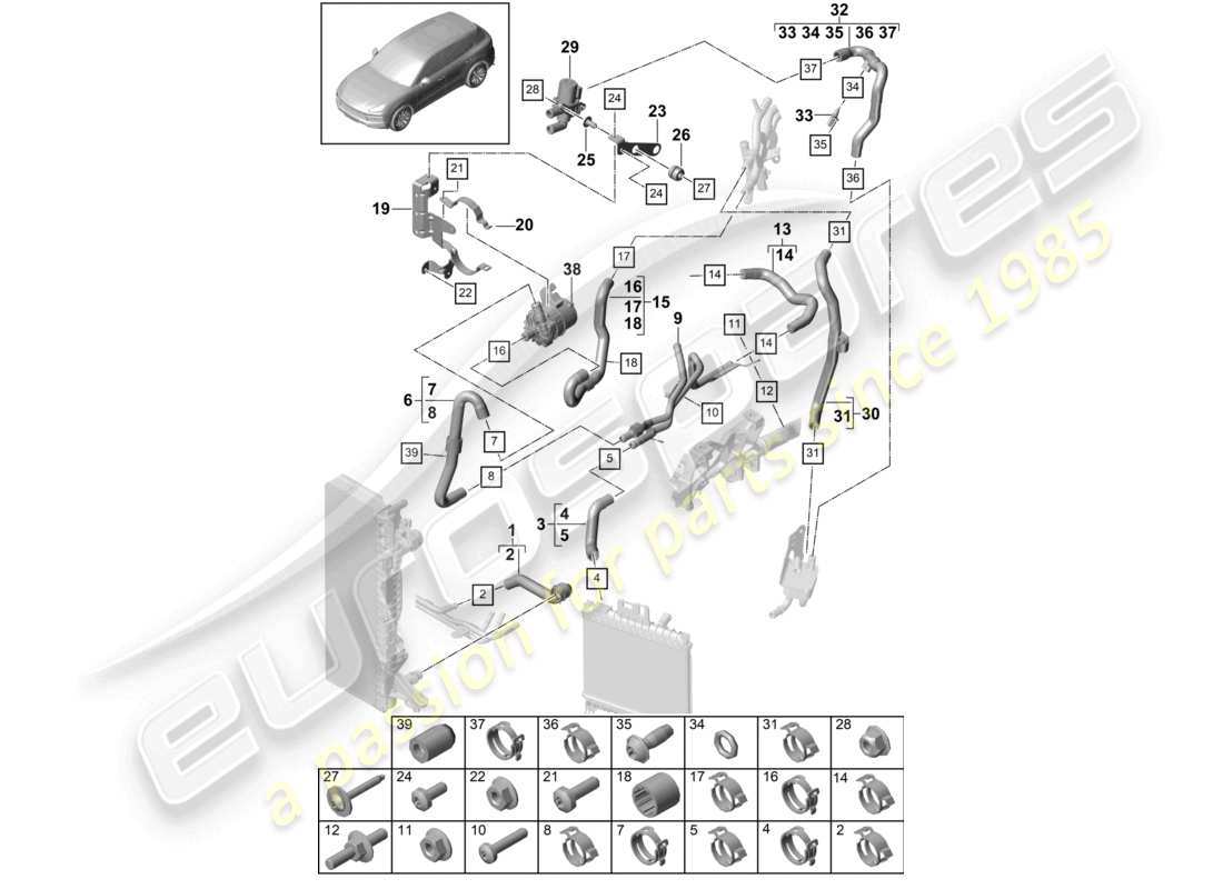 porsche 2023 (cayenne e3 9ya/9yb) schema delle parti anteriori del sistema di raffreddamento del liquido di raffreddamento