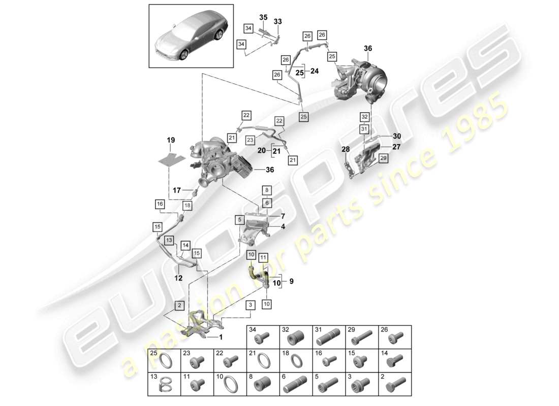 porsche 2021 (panamera 971-1) schema dei componenti del sistema di raffreddamento del liquido di raffreddamento per turbocompressore linea di pressione dell'olio per turbocompressore a gas di scarico