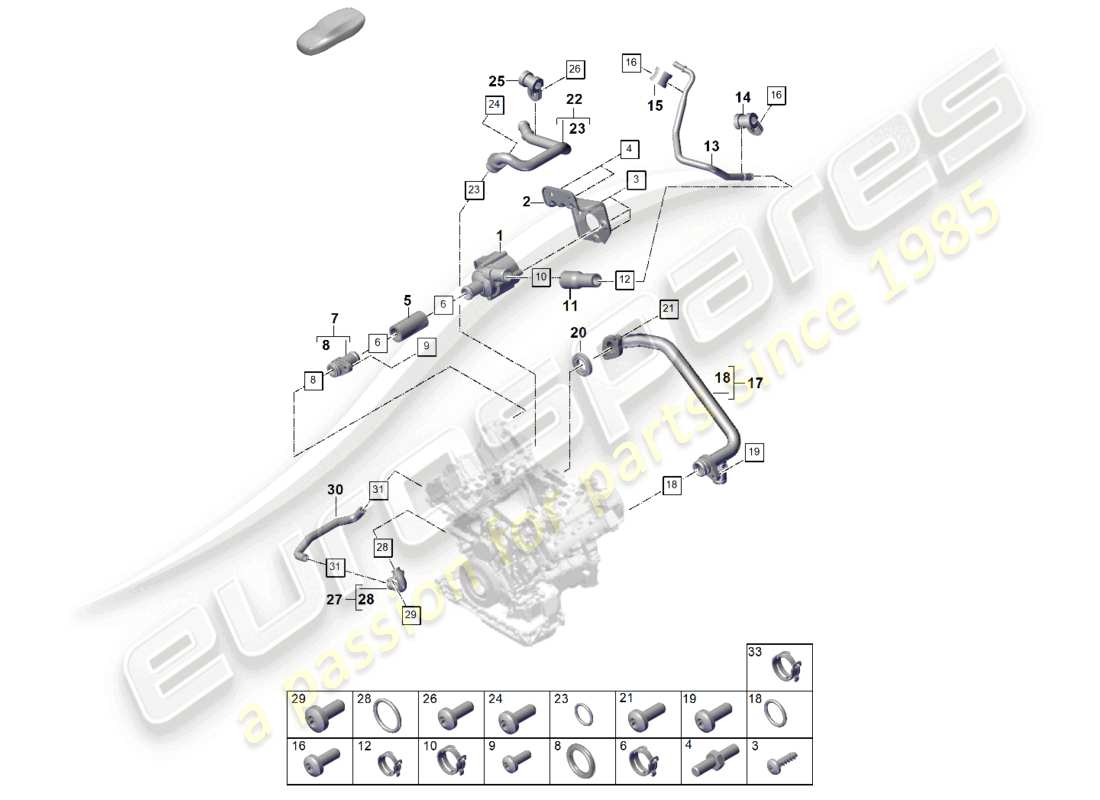porsche 2025 (cayenne e3 pa) sistema di raffreddamento del liquido di raffreddamento schema delle parti