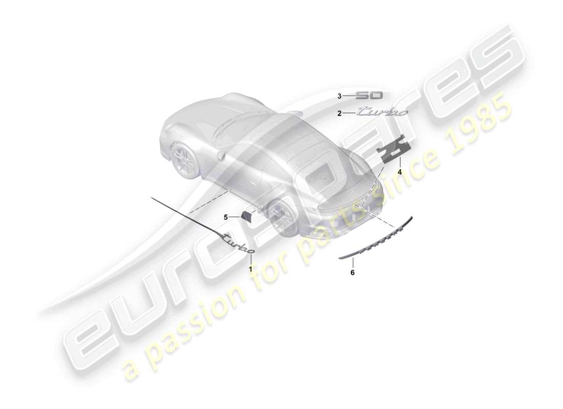 porsche 2023 (992-1 turbo / s) pellicola decorativa modello speciale schema delle parti