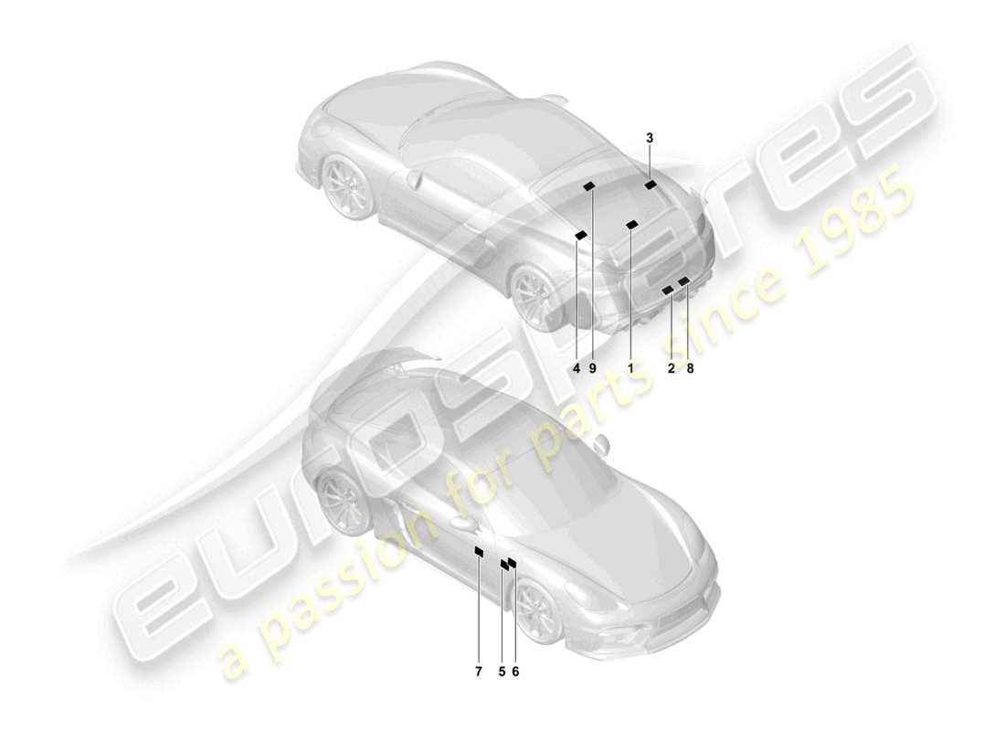 porsche 2021 (718 cayman gt4) segnali/avvisi schema delle parti