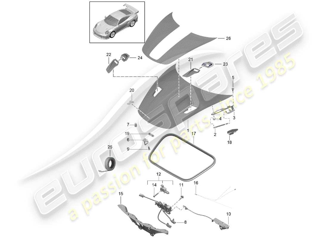 porsche 991 turbo (2018) diagramma delle parti della cappuccio