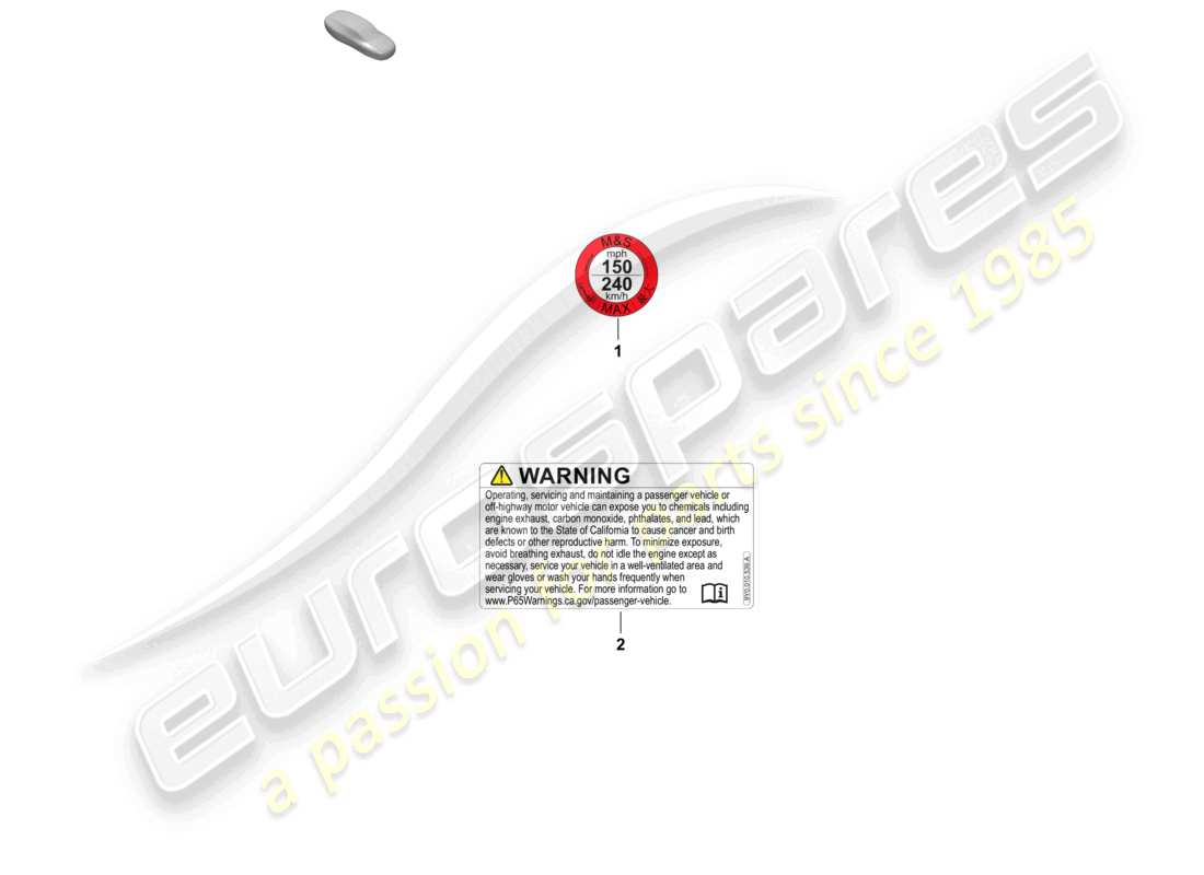 porsche 2025 (macan-e) avviso per la velocità massima diagramma delle parti