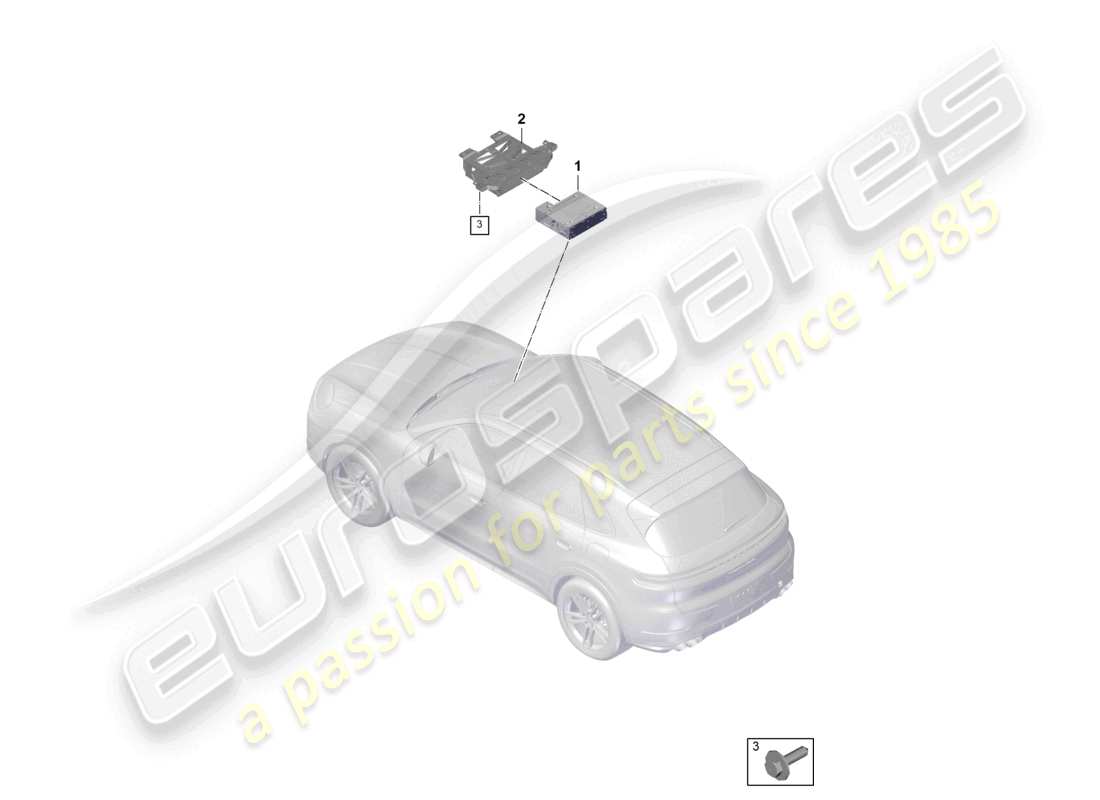 porsche 2025 (cayenne e3 pa) diagramma delle parti mib del computer centrale