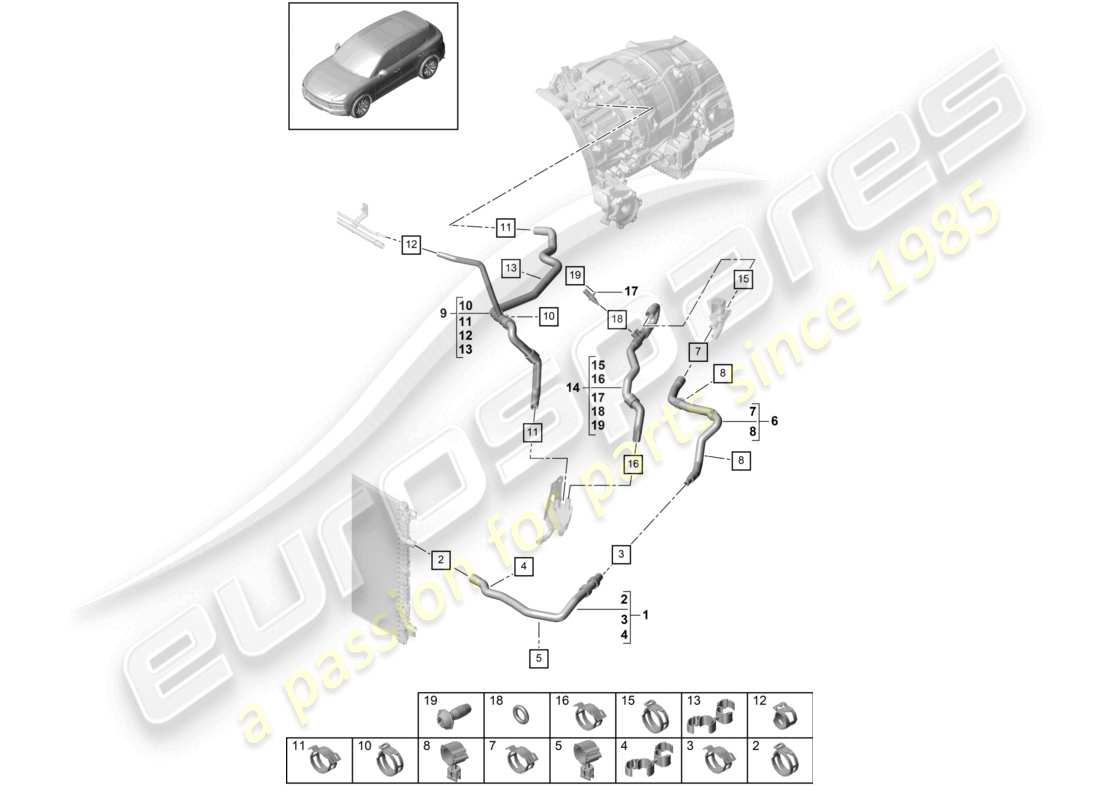 porsche 2023 (cayenne e3 9ya/9yb) sistema di raffreddamento del liquido di raffreddamento schema delle parti