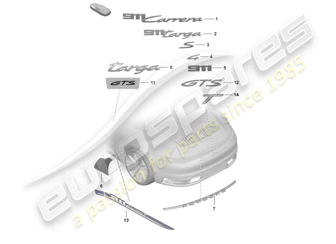 porsche 2022 (992-1) iscrizione posteriore diagramma della parte