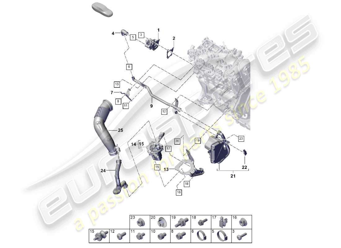 porsche 2026 (cayenne e3 pa) schema elettrico del sistema di depurazione dei gas di scarico con iniezione di aria secondaria