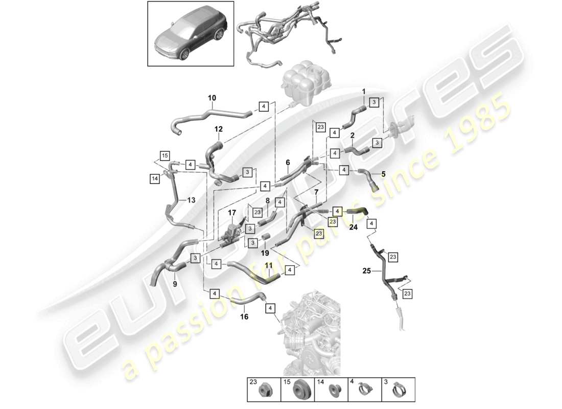 porsche 2022 (cayenne e3 9ya/9yb) riscaldatore con: riscaldatore ausiliario diagramma delle parti