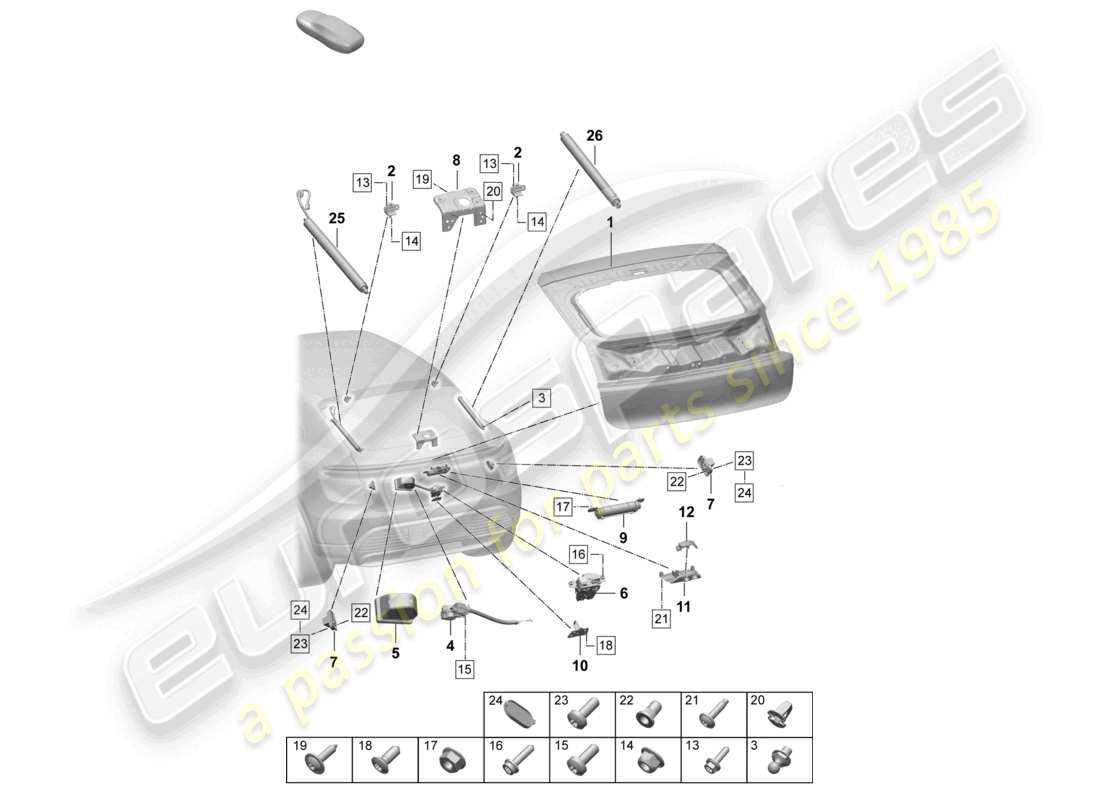porsche 2025 (macan-e) schema delle parti del coperchio posteriore