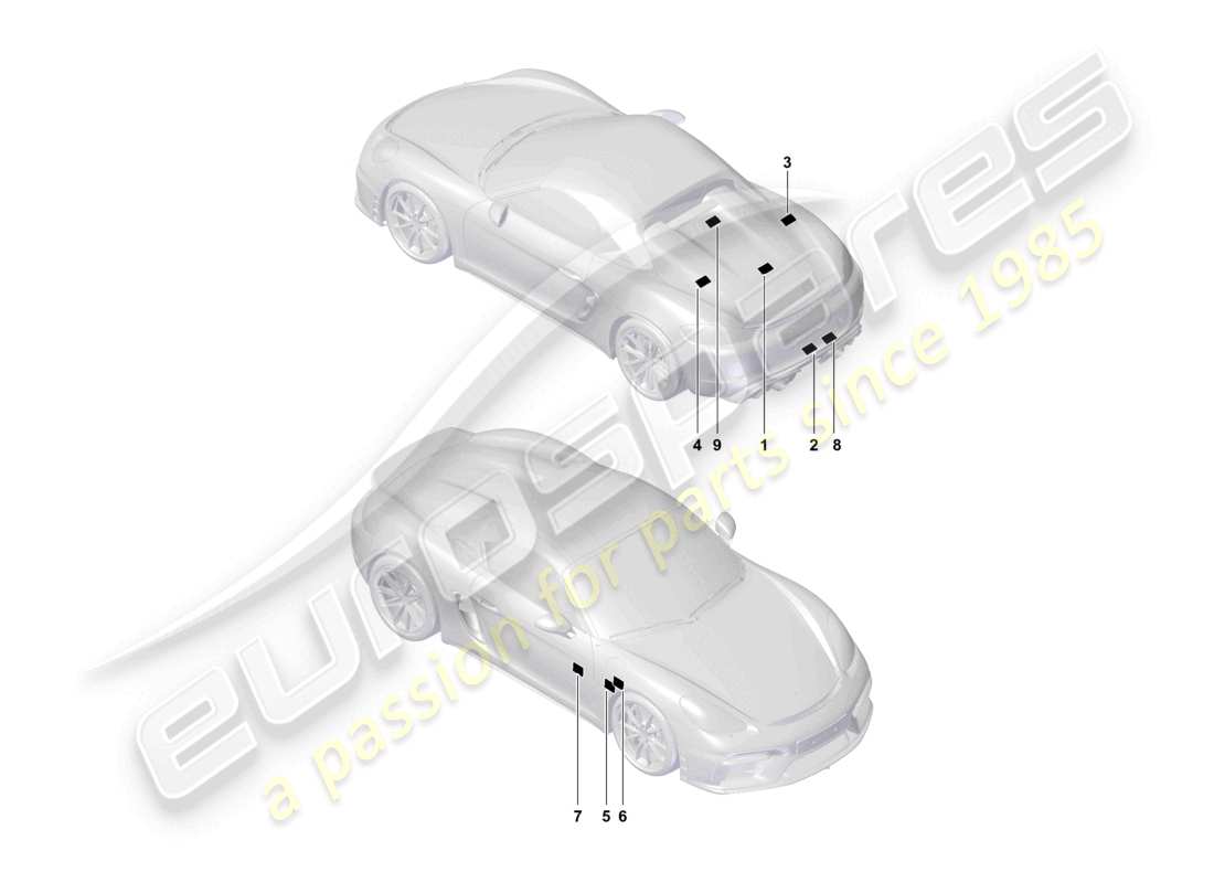 porsche 2022 (718 boxster spyder) segnali/avvisi schema delle parti