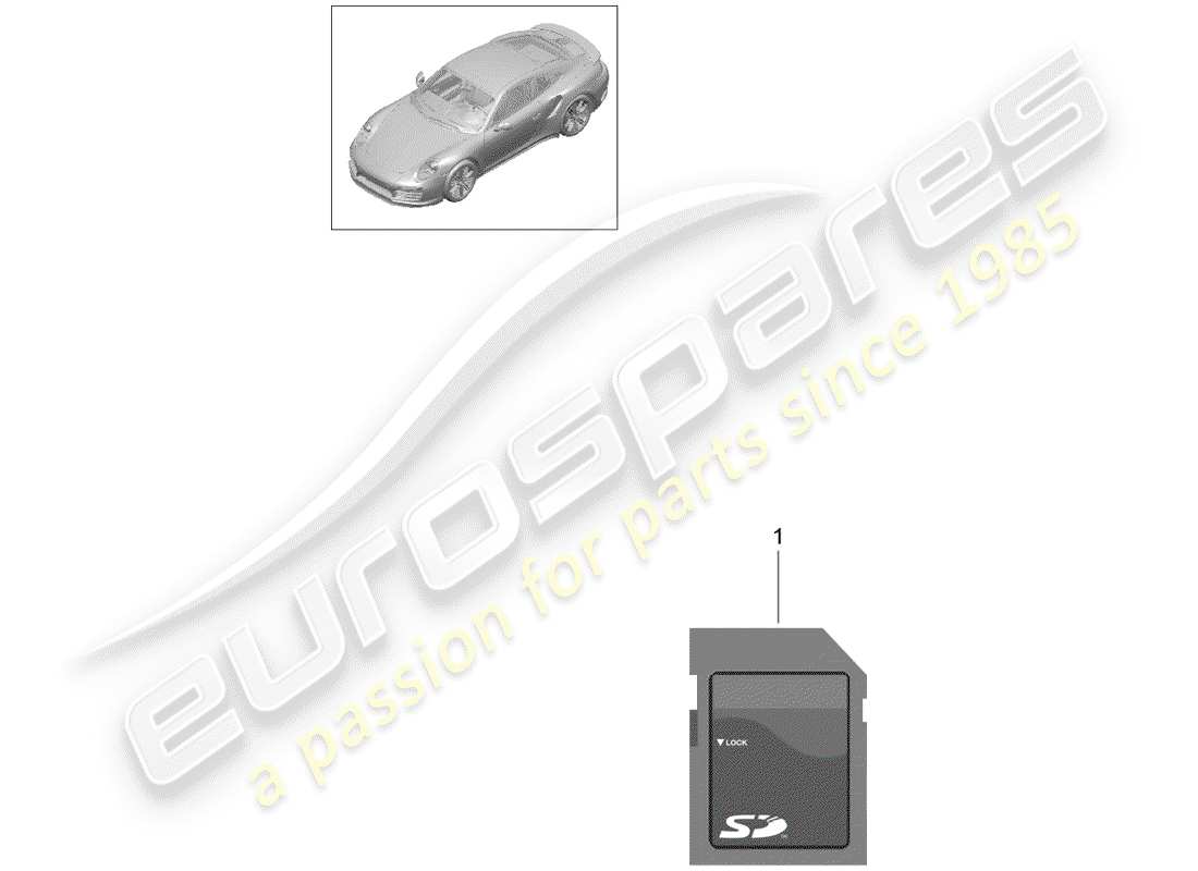 porsche 991 turbo (2018) diagramma delle parti della scheda sd